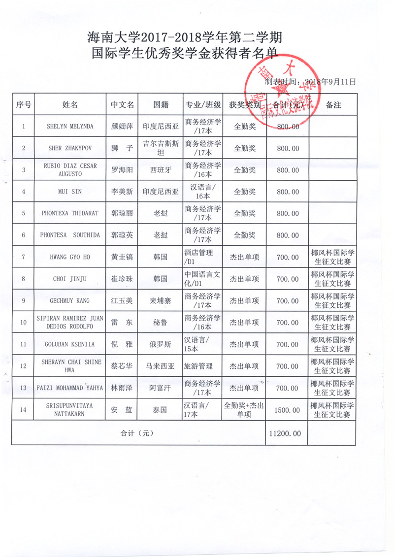 海大国【2018】10号之三_副本.jpg