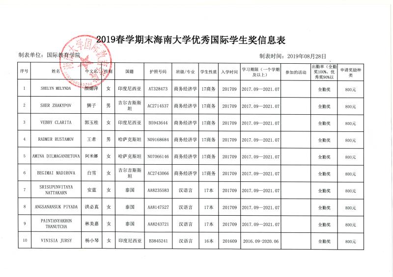 微信图片_201909041017222.jpg